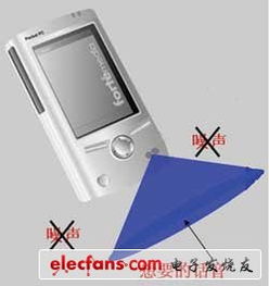 基于麦克风技术的通信产品设 通信设计应用